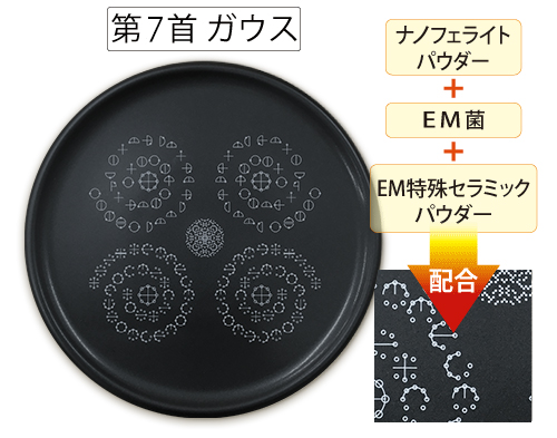 カタカムナ・EMナノフラーレンプレート