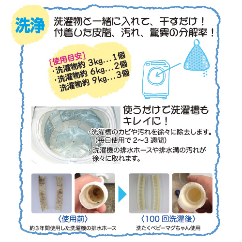 ベビーマグちゃん洗浄