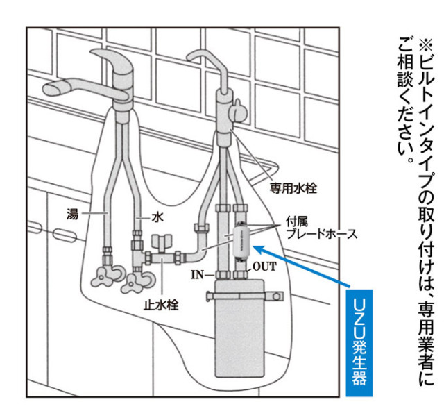 浄活水器4thウォーター・取り付け方法