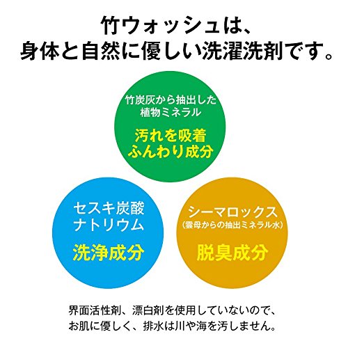 竹ウォッシュ効果