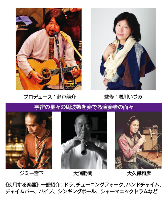 銀河のハーモニー 宇宙の夜明け（2枚組CD）