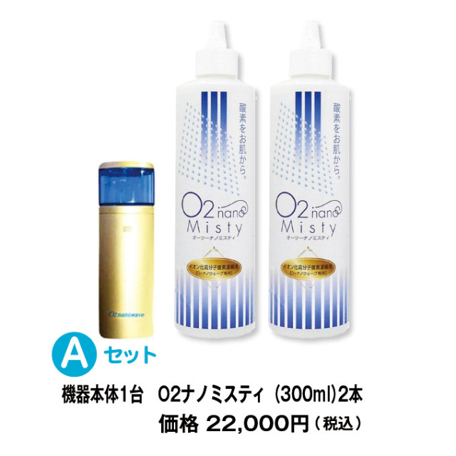 Aセット