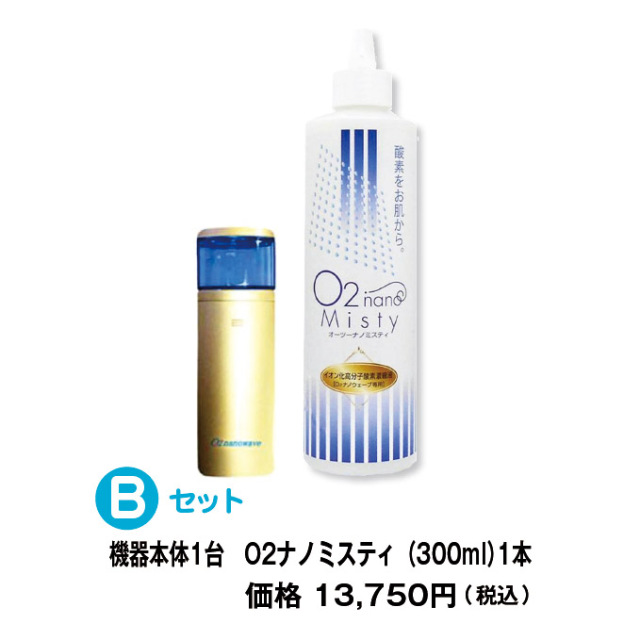 Bセット