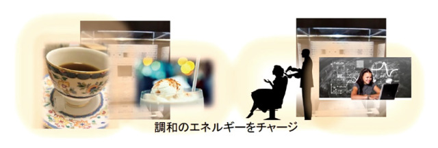 フォトニックフラクタル ハーモニー【単品】