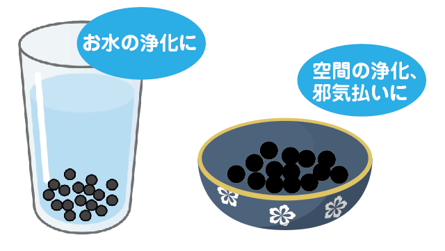 麻炭セラミック