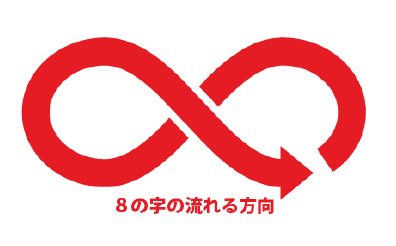 フォトニックフラクタル・ヒーリングマウス