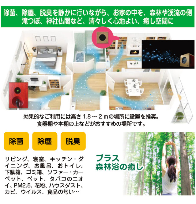 空間清浄器J.air-設置