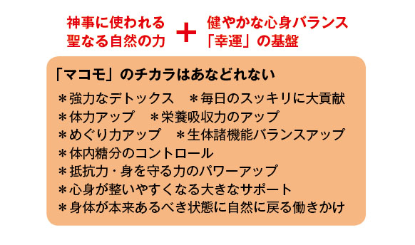 マコモ