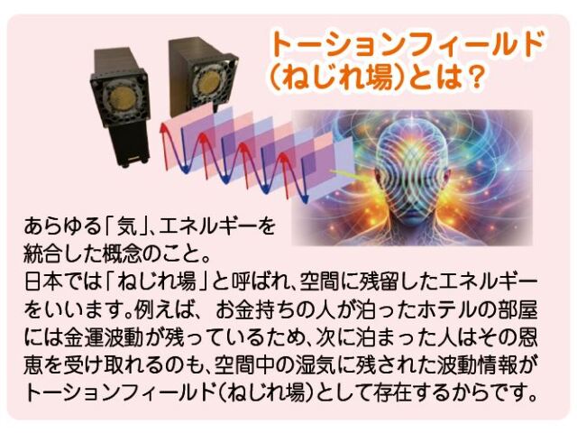 フォノスコープ（トーションフィールド （ねじれ場）