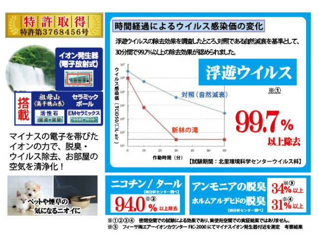 新林の滝　効果