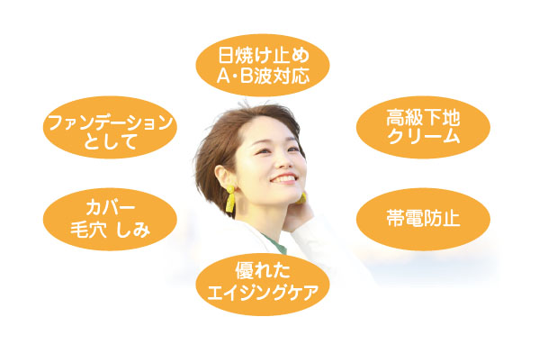 白姫UVBBクリーム効能２