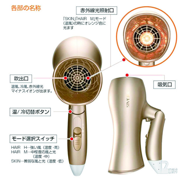 シヴァ―ズマジック商品詳細