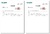 マヌカハニー MGO 250+データ