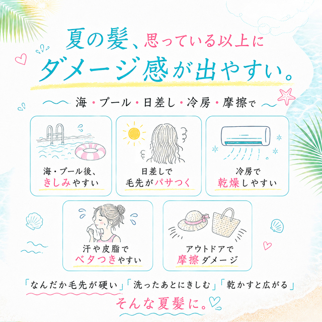 集中トリートメント×酸熱トリートメント】ハホニコ ビックリドカーン