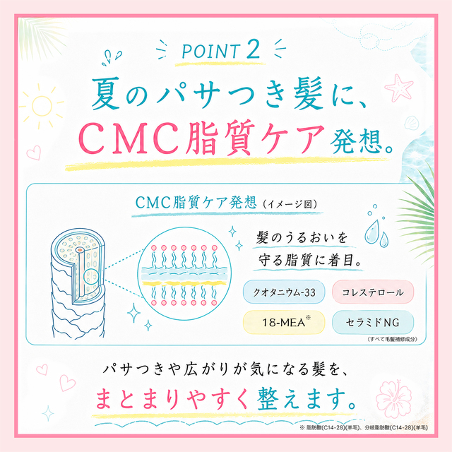集中トリートメント×酸熱トリートメント】ハホニコ ビックリドカーン