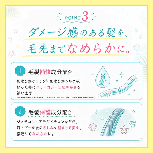 集中トリートメント×酸熱トリートメント】ハホニコ ビックリドカーン