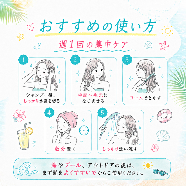 集中トリートメント×酸熱トリートメント】ハホニコ ビックリドカーン