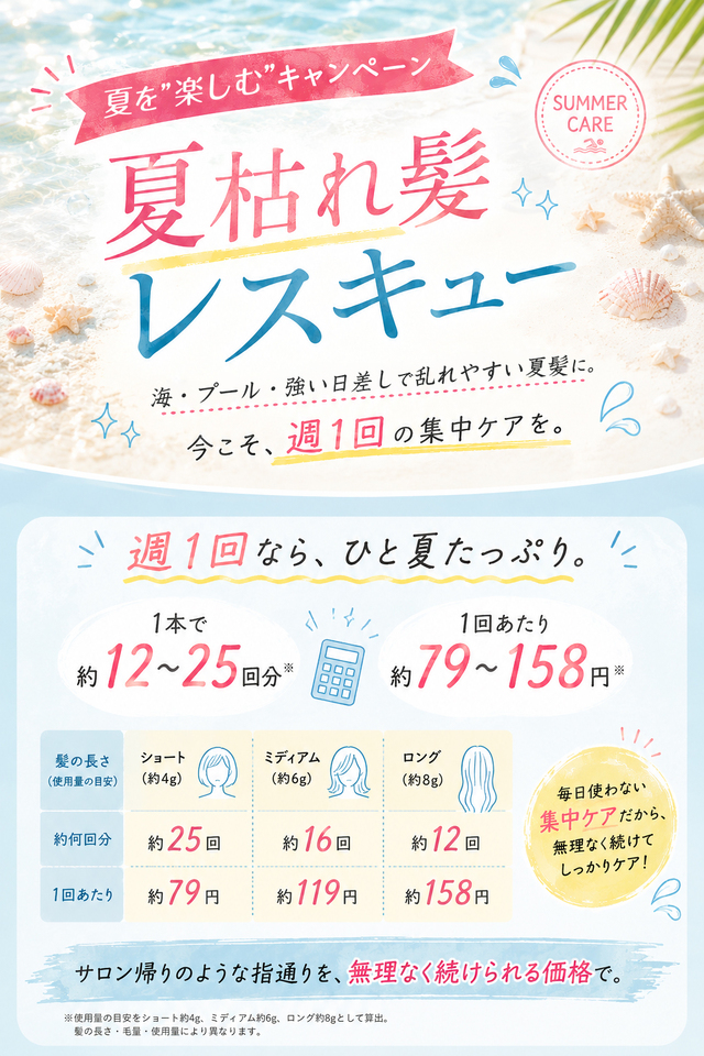 集中トリートメント×酸熱トリートメント】ハホニコ ビックリドカーン