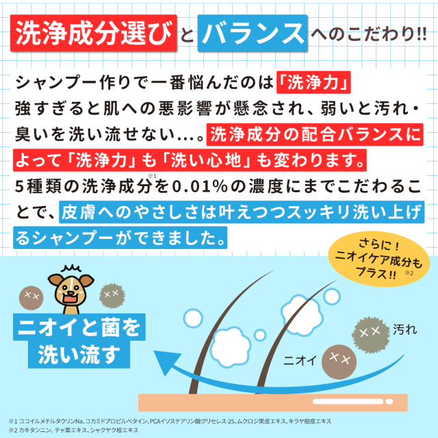 Pittari 犬用ペットシャンプー＆トリートメント【クリアクレンズ