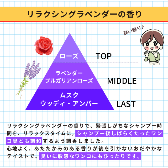 Pittari 犬用ペットシャンプー＆トリートメント【クリアクレンズ