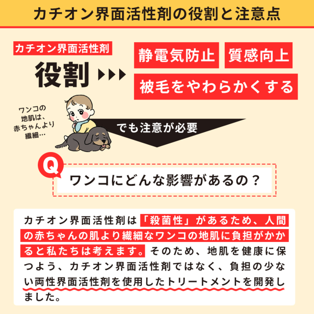 Pittari 犬用ペットシャンプー＆トリートメント【クリアクレンズ