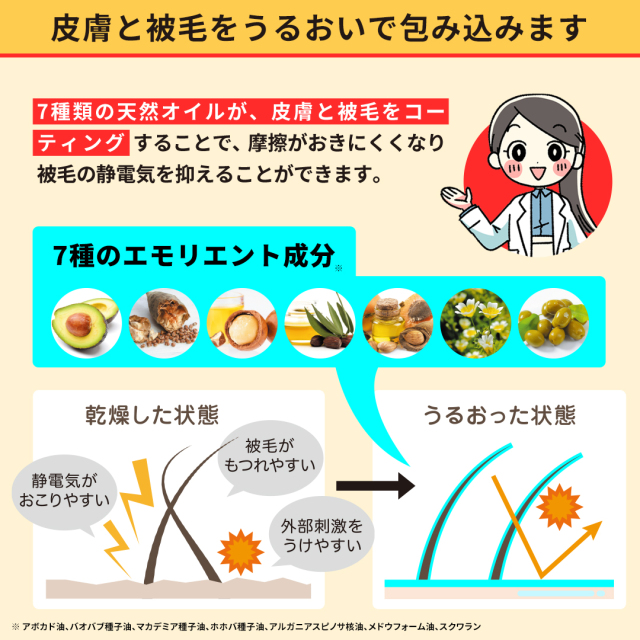 Pittari 犬用ペットシャンプー＆トリートメント【クリアクレンズ