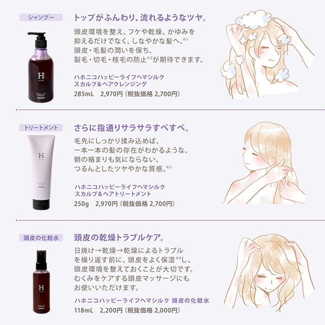 Hahonico Happylife ハホニコハッピーライフヘマシルク 頭皮の化粧水 Hahonico Happylife ハホニコハッピーライフヘマシルク 頭皮の化粧水