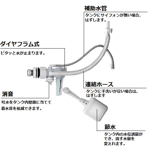 SANEI 万能ロータンクボールタップ SLIM TAP はいかん君