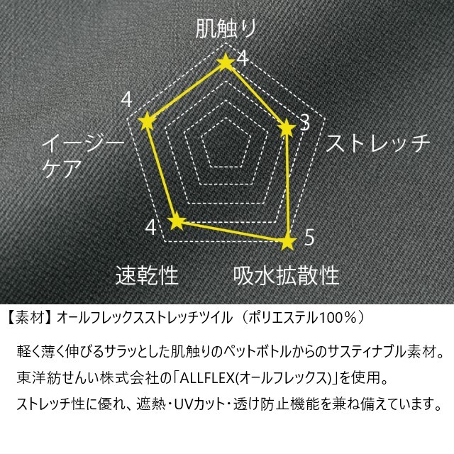 5032SC フォーク ドクターウェア パンツ 男女兼用 国境なき医師団 吸水