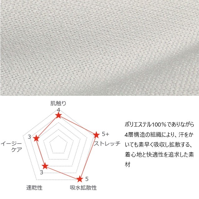 PC-376 / 検診衣｜NAGAILEBEN Limited Net Shop