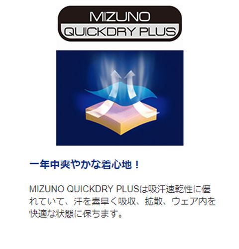 白衣ネット 本店【MZ-0154 mizuno ミズノ スクラブ用 アンダーウェア