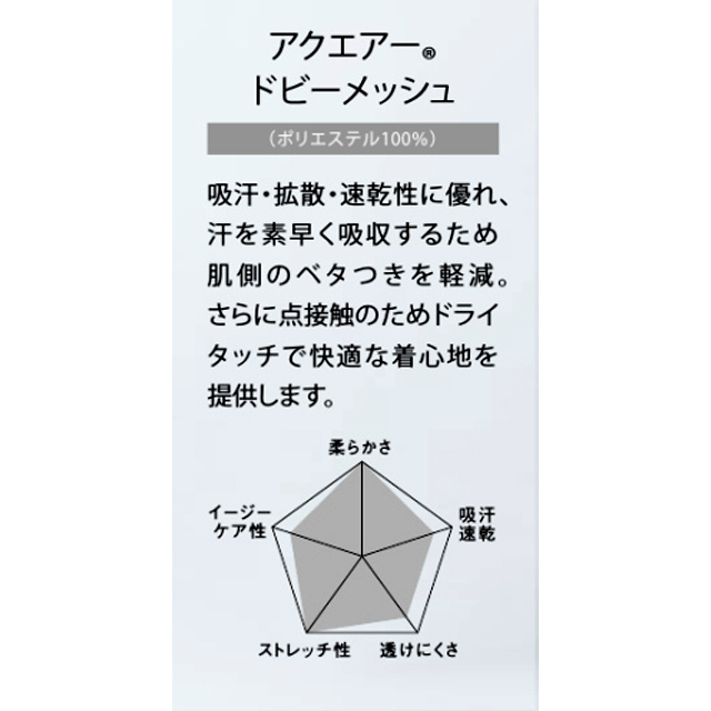 CHM859 住商モンブラン アシックス ナースウェア スクラブ 男性用 半袖