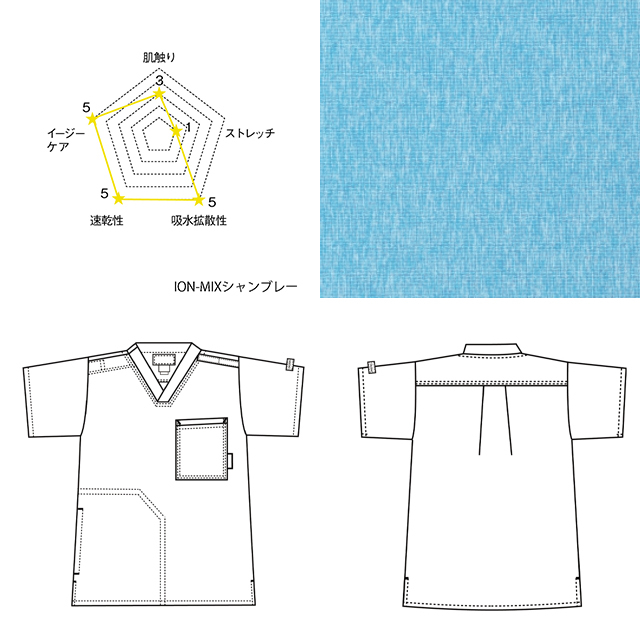 CK704 フォーク ディッキーズ スクラブ 男女兼用 防汚防塵 制電