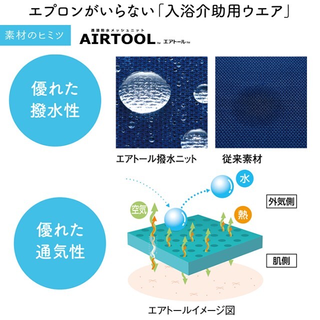 Playhour かつき着用 サイズ1 品番： CR880 】 男女兼用 ストレートパンツ リハビリ 入院患者