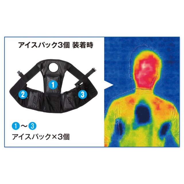 熱中症対策 アイスベスト アイスパック 3個セット 保冷剤つき 冷却
