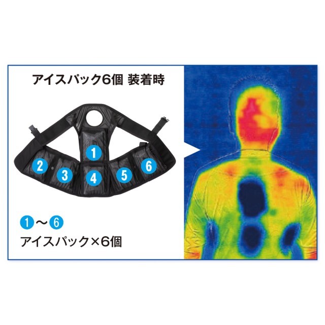 熱中症対策 アイスベスト アイスパック 3個セット 保冷剤つき 冷却