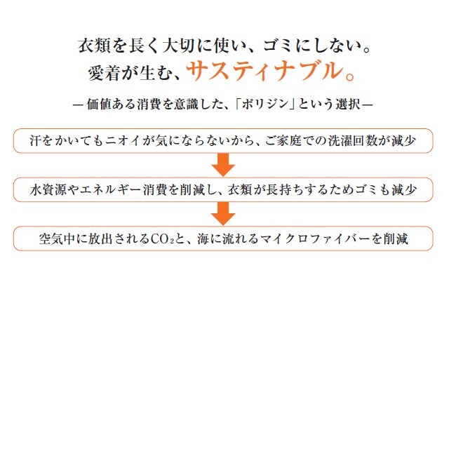 トイレコードメイカ新品未開封品　大人の科学 新品未開封】大人の科学マガジン トイレコードメーカー増量版