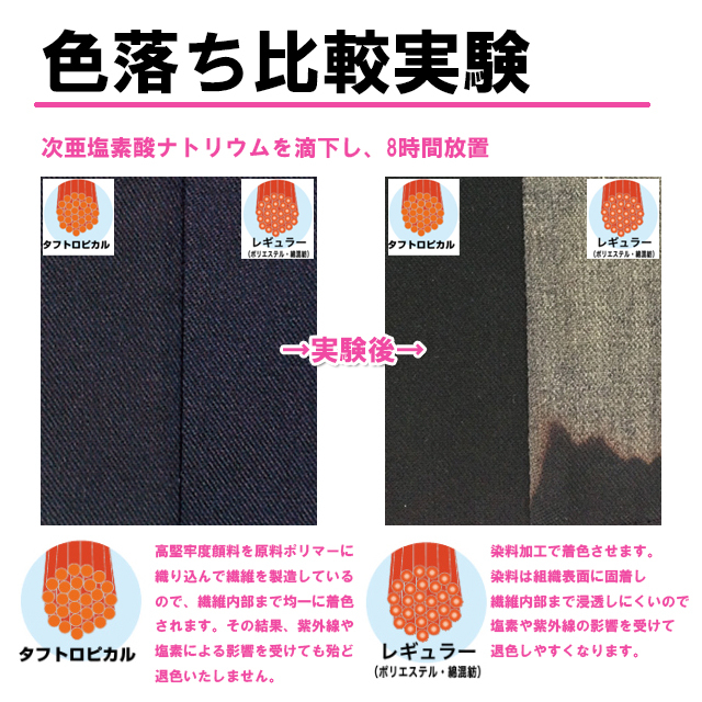 MB001 住商モンブラン ドクターウェア パンツ 男女兼用