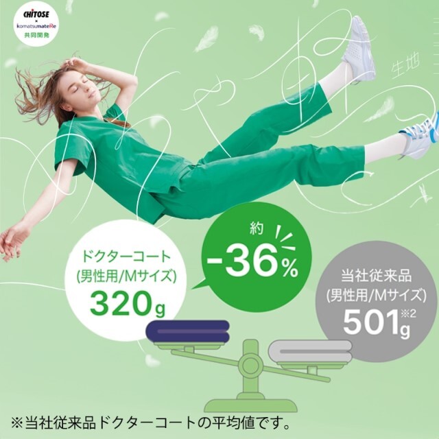 MZ-0306 チトセ ミズノ ドクターコート 診察衣 白衣 女性用 長袖