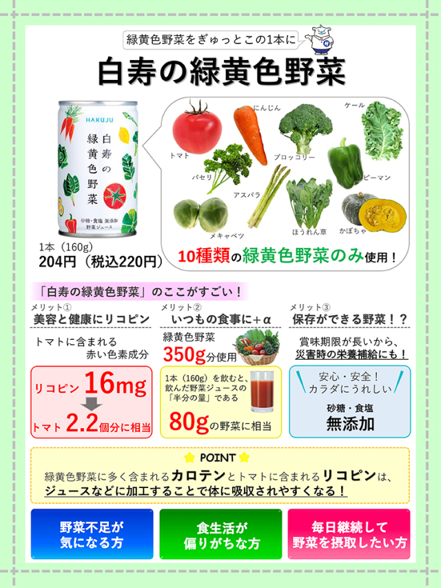 緑黄色野菜