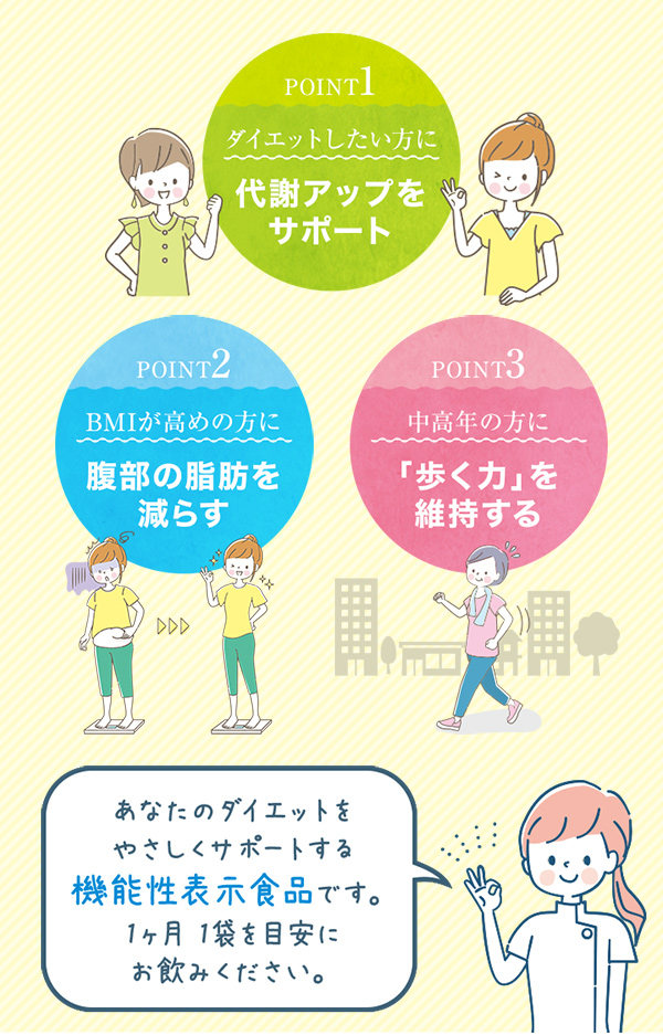 機能性表示食品【黒しょうがと海藻 】ダイエットサプリ (150粒/約1ヶ月分) ブラックジンジャー サプリ 黒生姜 黒ショウガ サプリメント