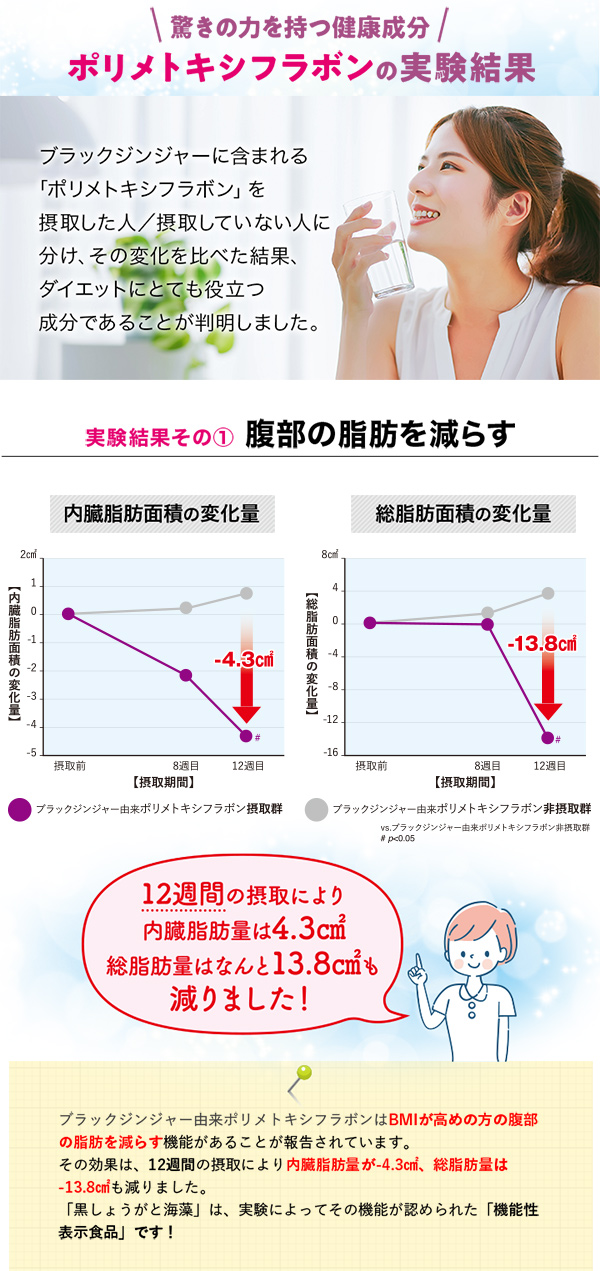 機能性表示食品【黒しょうがと海藻 】ダイエットサプリ (150粒/約1ヶ月分) ブラックジンジャー サプリ 黒生姜 黒ショウガ サプリメント