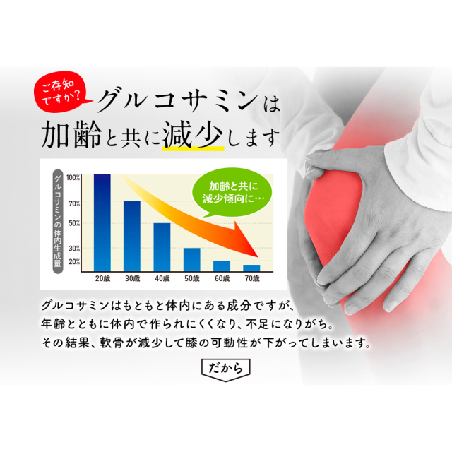 グルコサミン8910