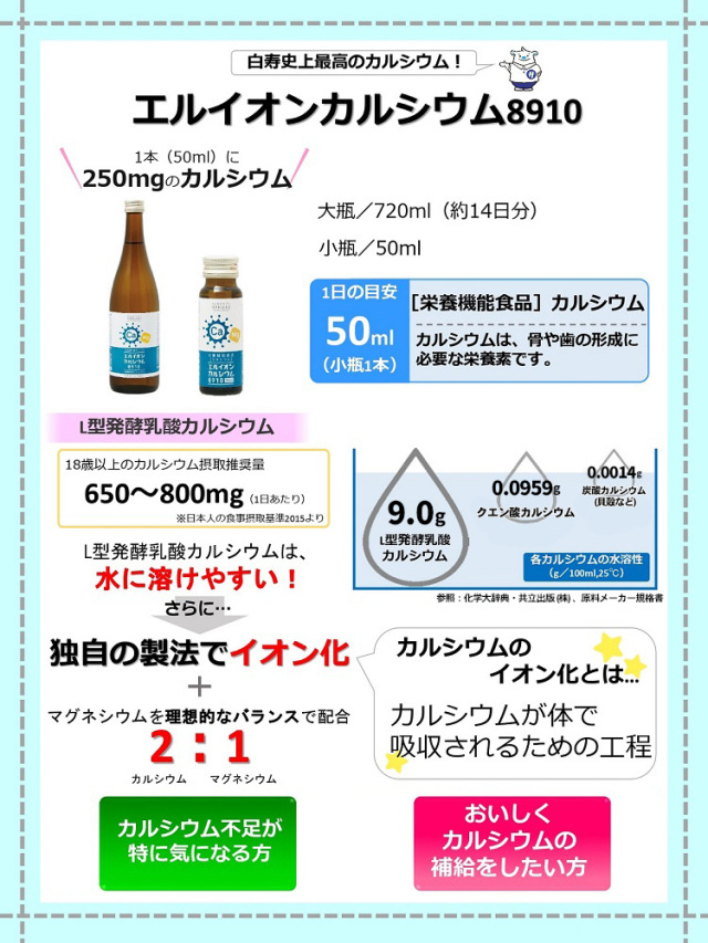 イオン化カルシウム飲料セット【エルカクラブ】大瓶6本＋小瓶20本