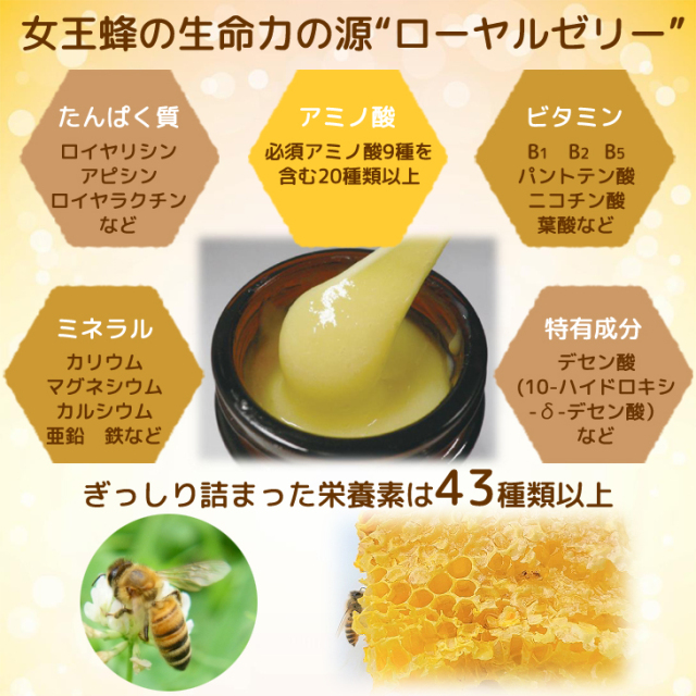 ローヤルゼリーの栄養素