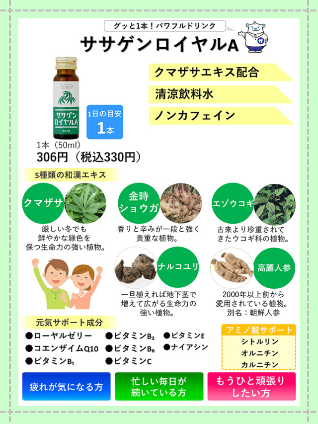 ササゲンロイヤル