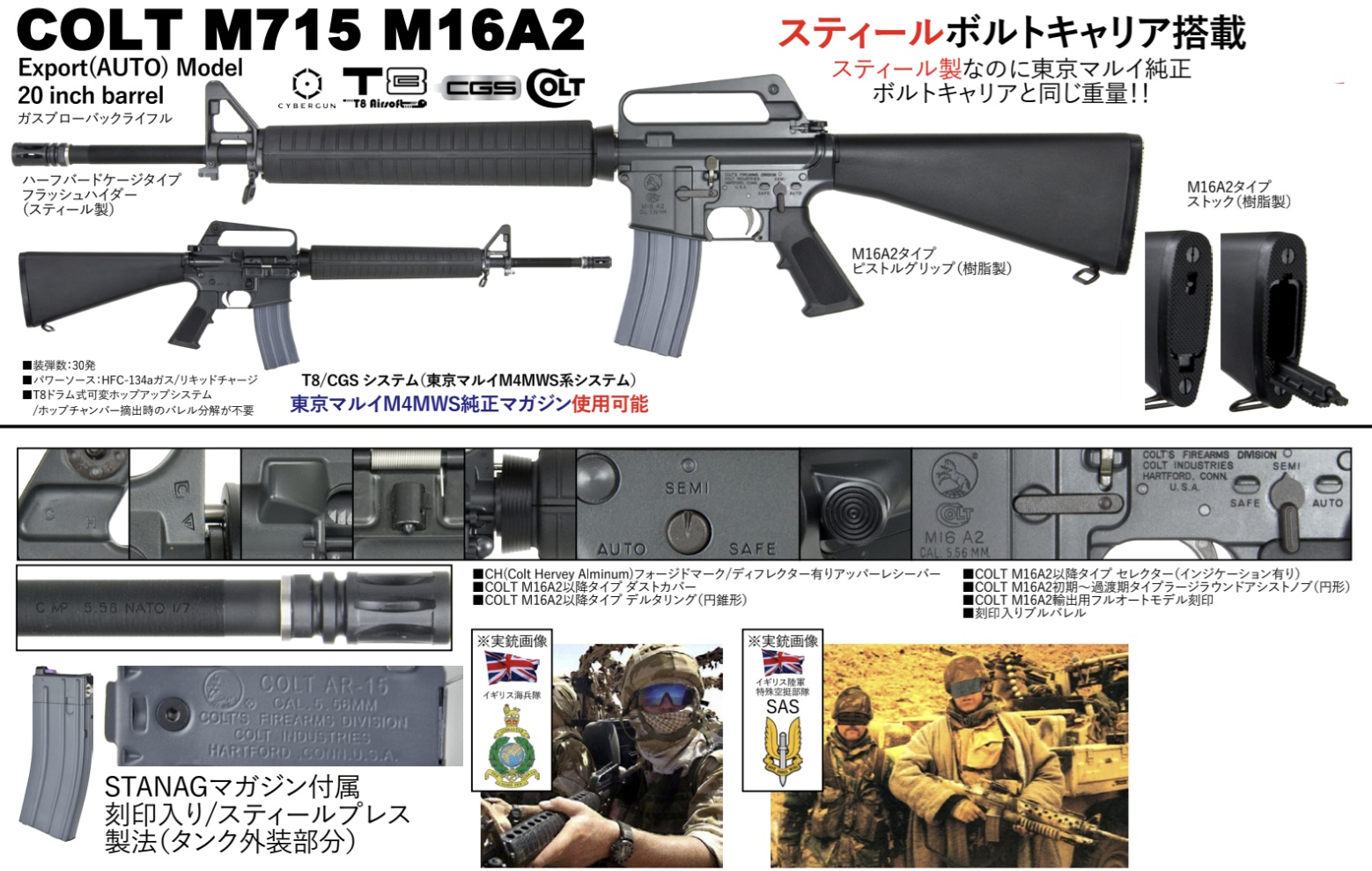T8/CGS(CyberGun) COLT M715(20インチ) ガスブローバックライフル