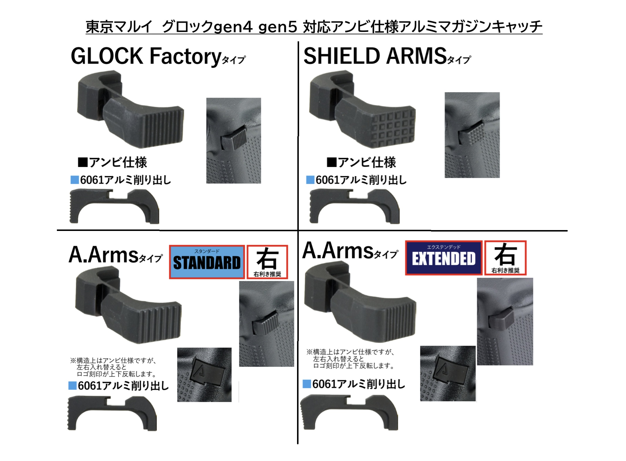 WII TECH マルイGlock Gen4/5用 アルミマガジンキャッチ(4種)