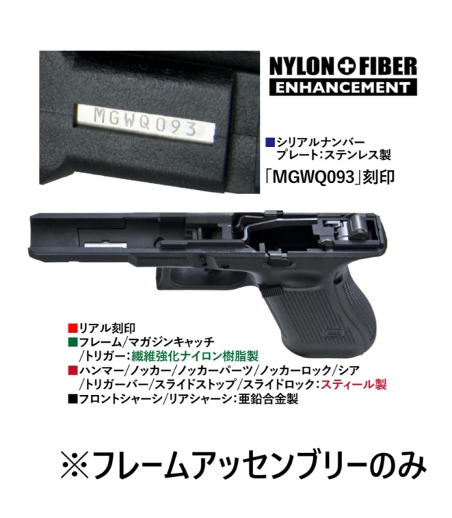マルイ Glock17 gen5 mos用フレーム シリアルナンバータグ付属 ガーダー シリアルナンバータグ 東京マルイ ガスブロ グロック17 Gen 5