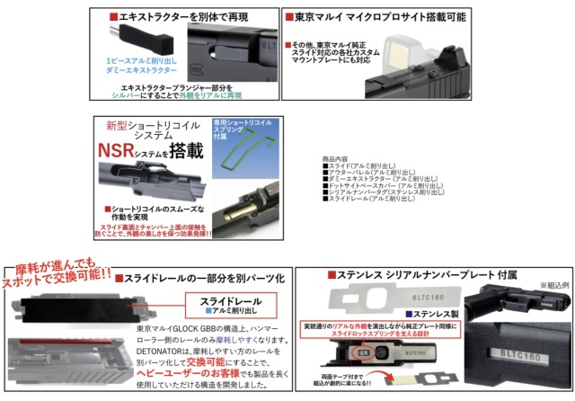 Detonator マルイ G19 Gen5用 Glock19M GEN5 MOS FBIスライドセット -BK